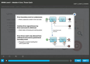 bpmn-screen-5