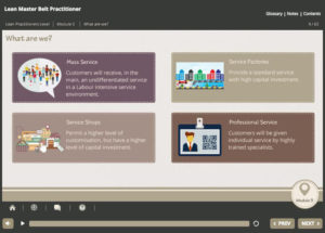lean-master-belt-e-learning2